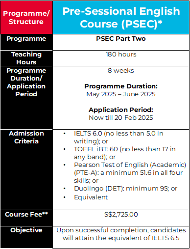 MScFM_PSEC-Table_Updated-on-23-Oct-2023-(2).png