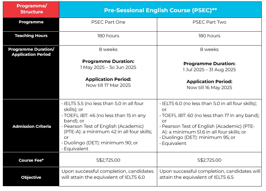 MScFM_PSEC-Table_Updated-on-23-Oct-2023-(2).png