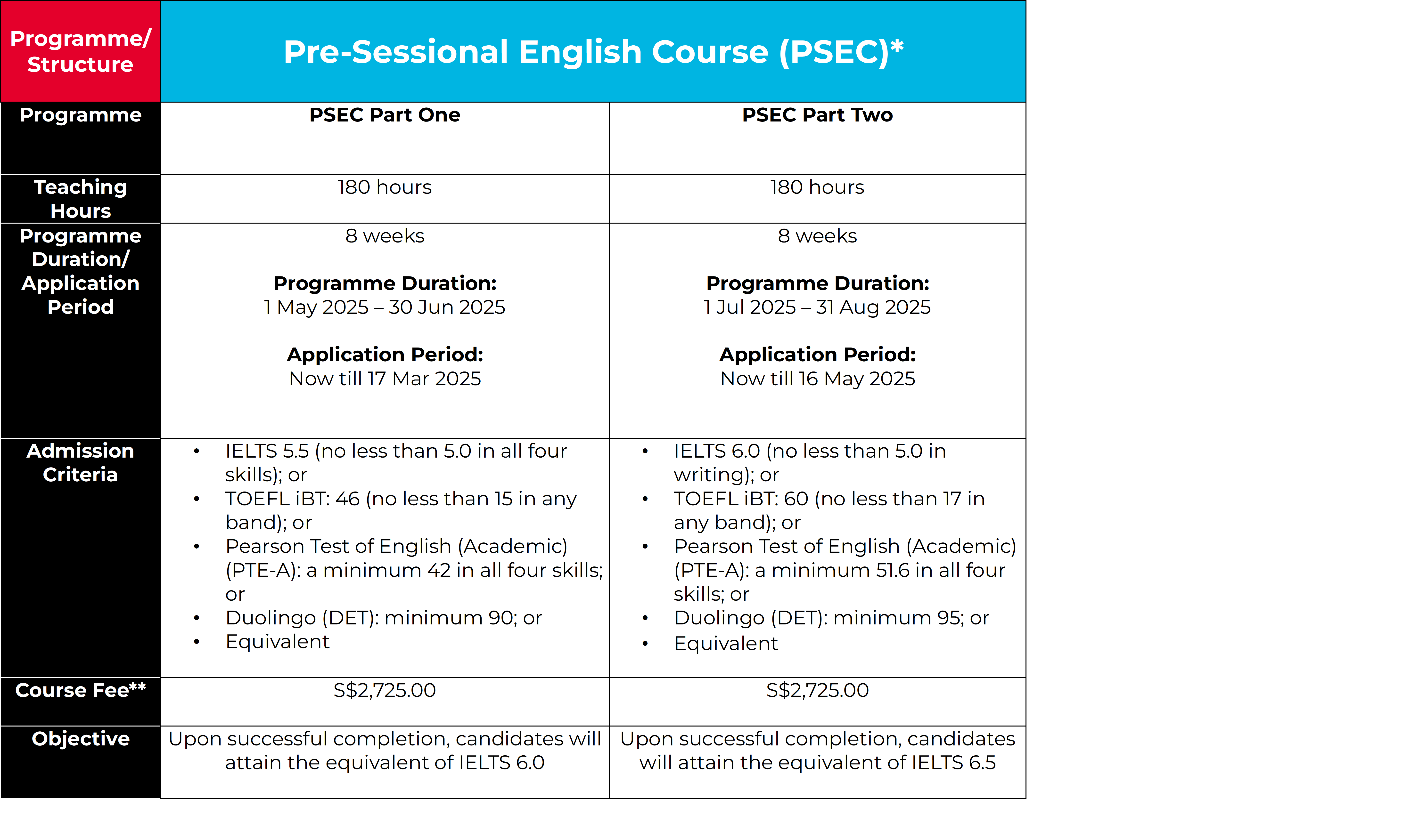 MScFM_PSEC-Table_Updated-on-23-Oct-2023-(2).png